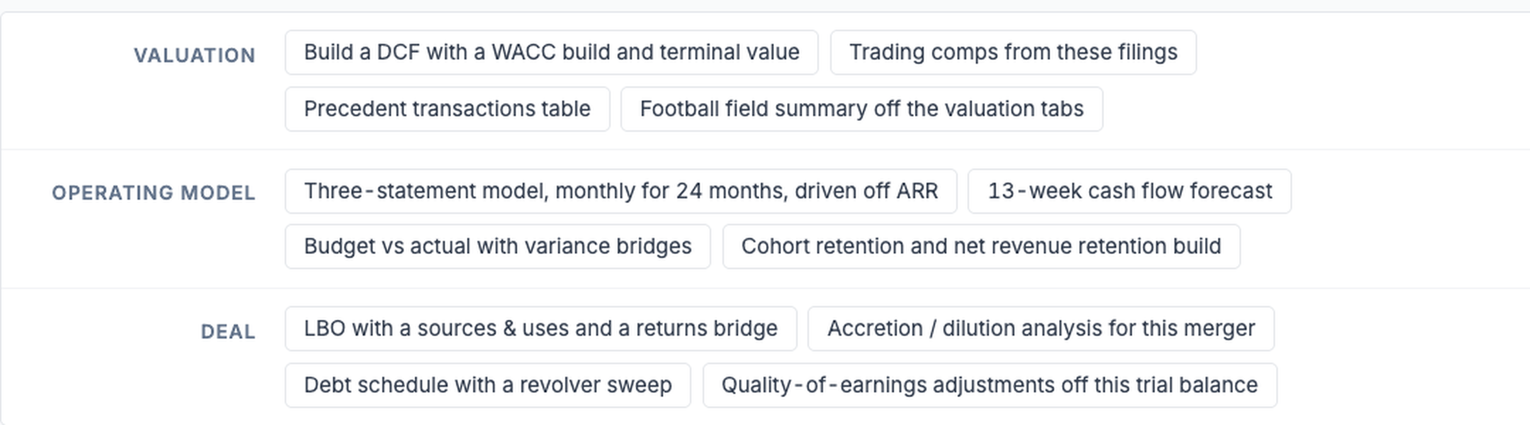 Prompt library grouped by deliverable